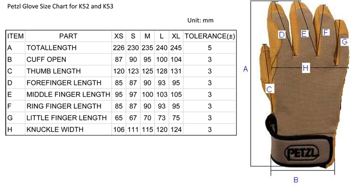 Petzl Harness Size Chart